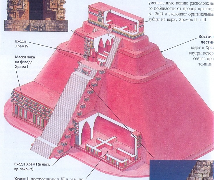 Пирамида Карлика, схема [Неизвестен]
