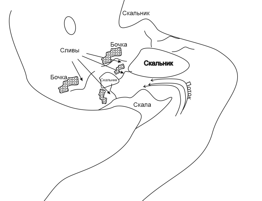 Турбина Схема.jpg