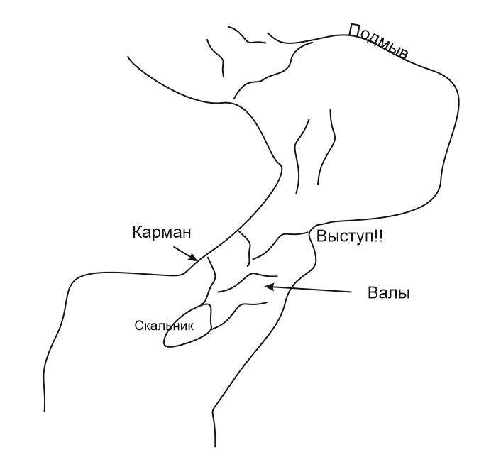 Горизонт Схема.jpg